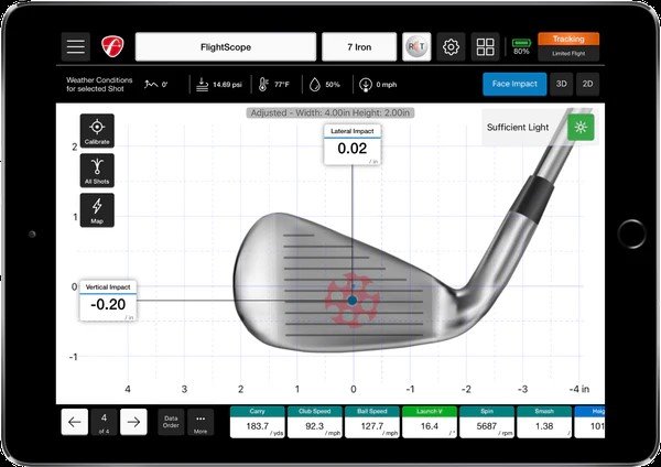 FlightScope Face Impact Location for Mevo+ Pro Package
